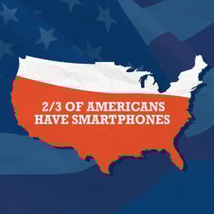 America